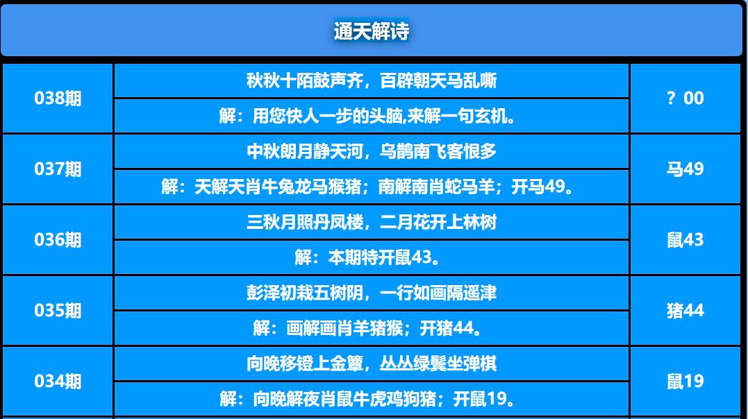 038期通天解诗[图]